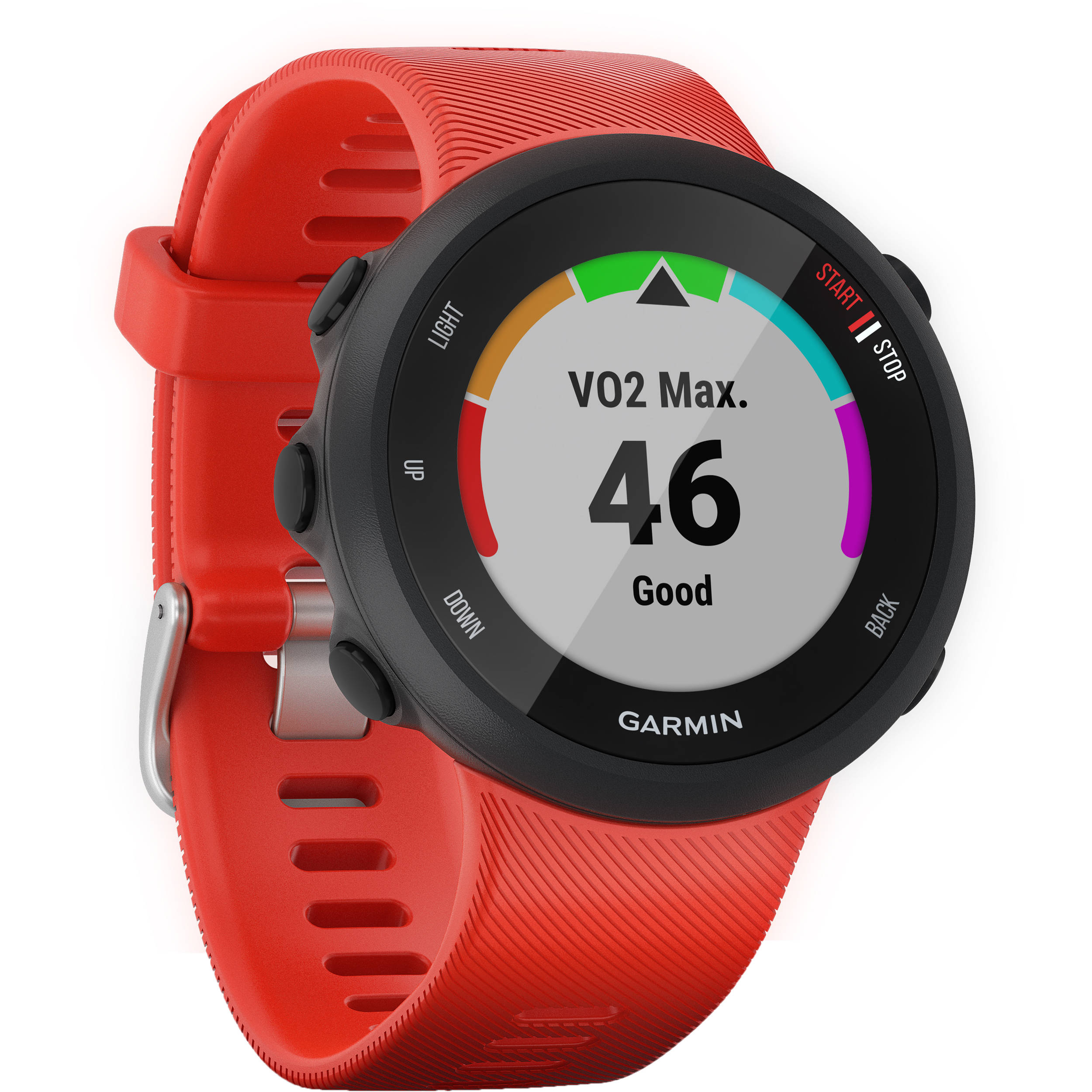 How Accurate Is Garmin Forerunner 245 Heart Rate