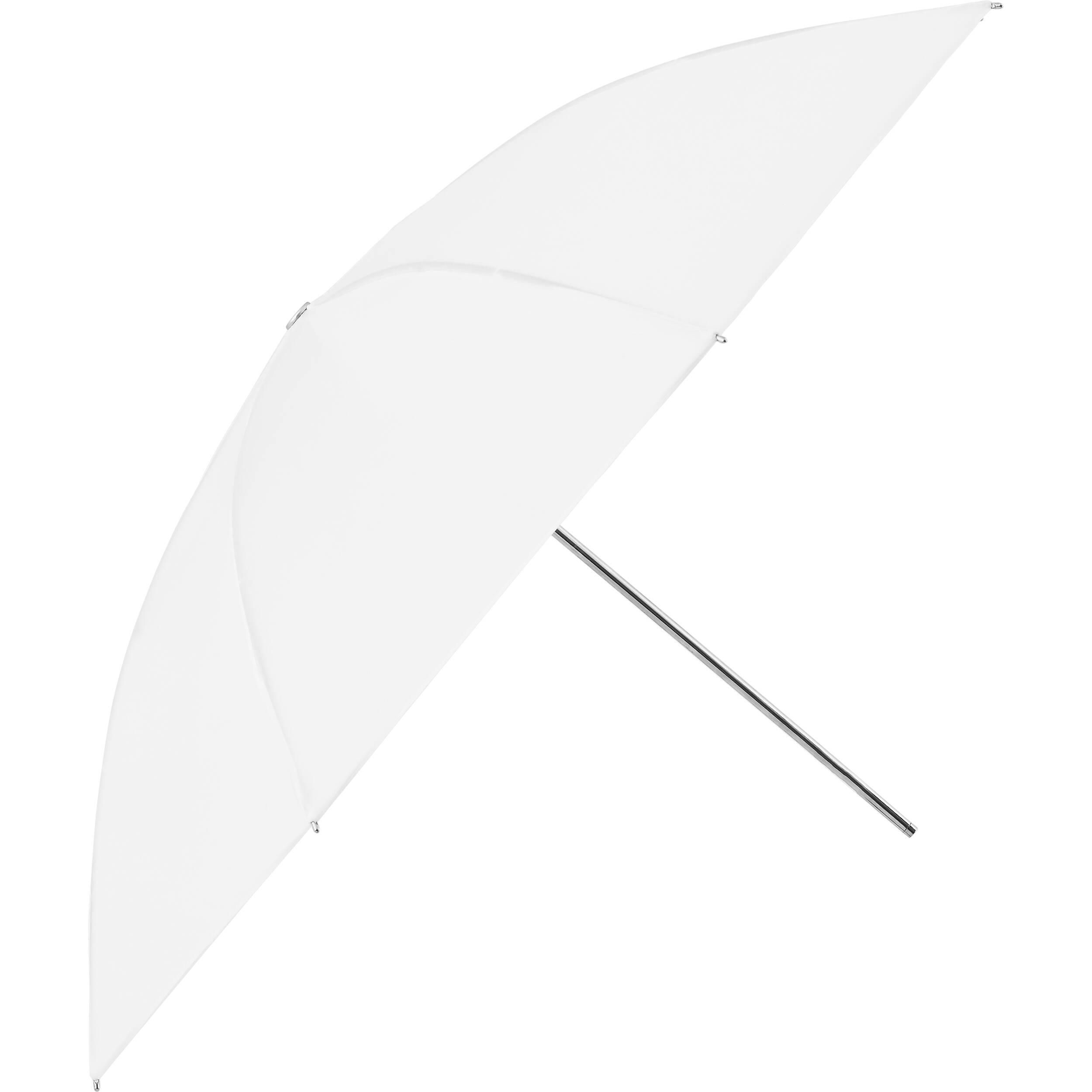 head umbrella