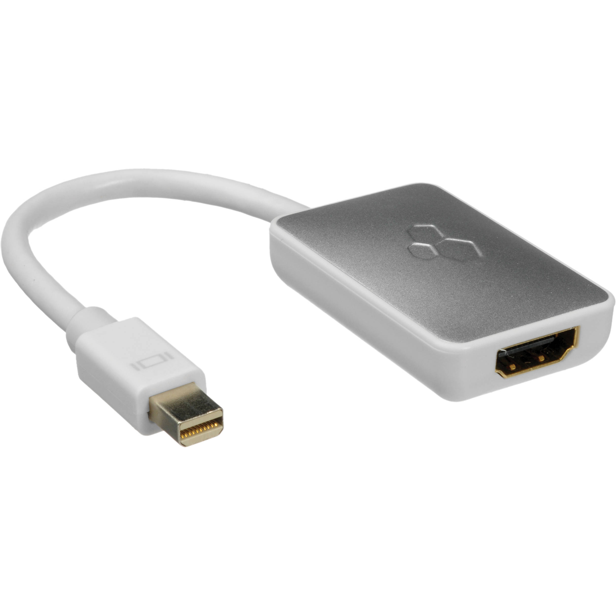 hdmi connector to macbook pro