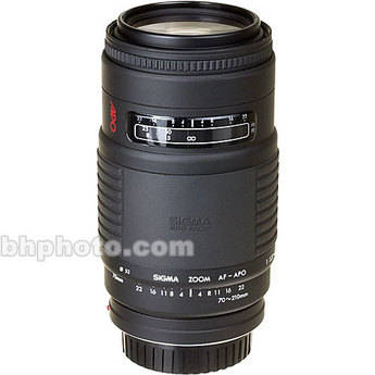 buy used lenses