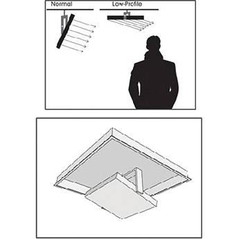 Litepanels Drop Ceiling Accessory Kit For Low Profile 1 X 1