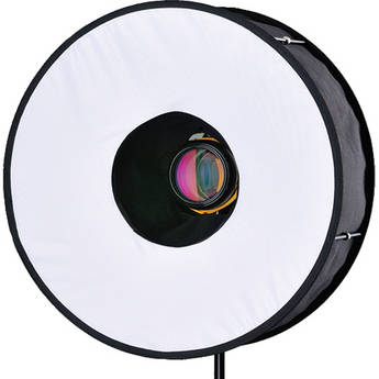 RoundFlash Magnetic Ringflash Adapter