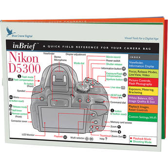 nikon d5300 camera bag