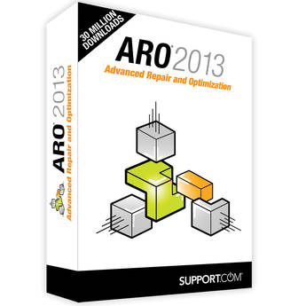 Support.com ARO 2013