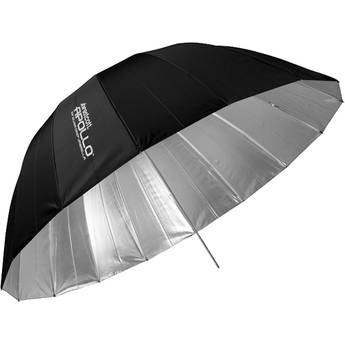2 x 45 Black/White Reflective Photo Studio Umbrella 10 Panels Fiberglass Ribs 