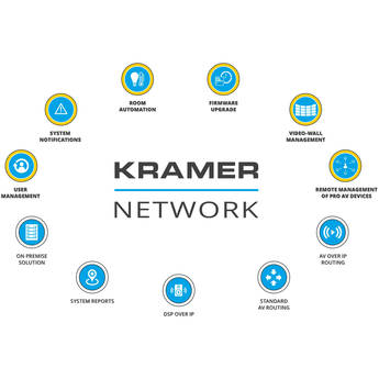Kramer Network License for up to 5 Devices for Kramer Network Platform