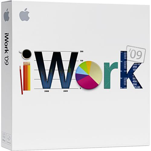 Iworks