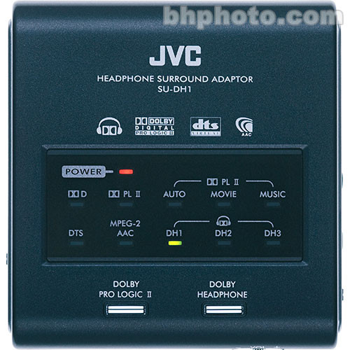 5.1 surround sound processor