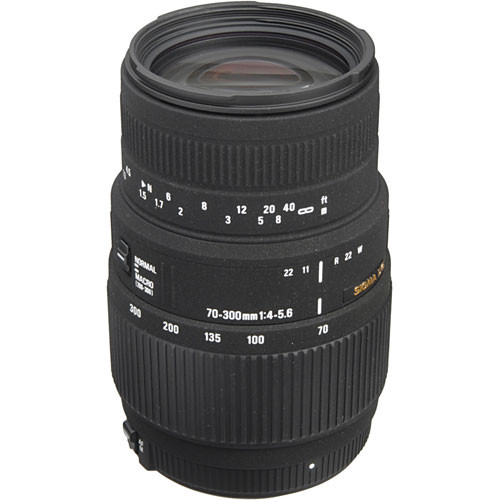 D5100 Lens Compatibility Chart