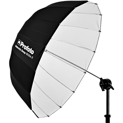 lightweight small umbrella