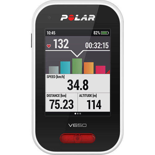 polar gps