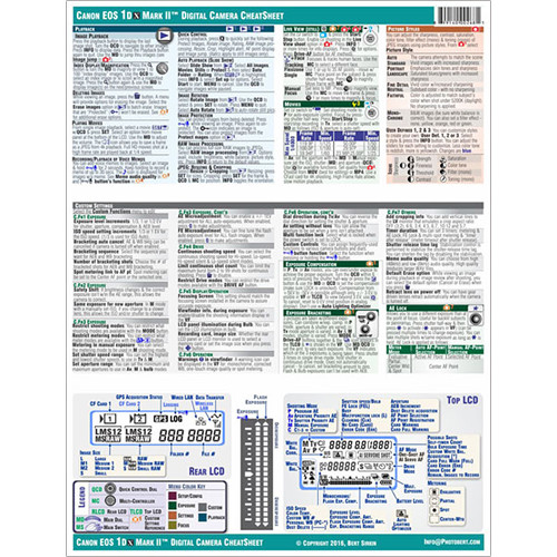 Photobert Cheatsheet For Canon Eos 1dx Mark Ii Dslr Tc168 16 B H