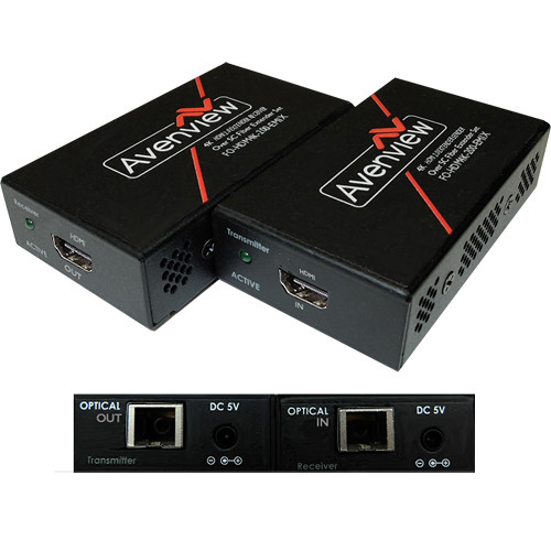 Fiber Optic For Hdmi Pigtail Modules Gefen Do The Impossible