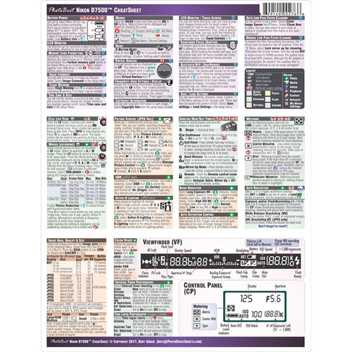 New /' Nikon F5 /' Double Sided Cheat Sheet Laminated