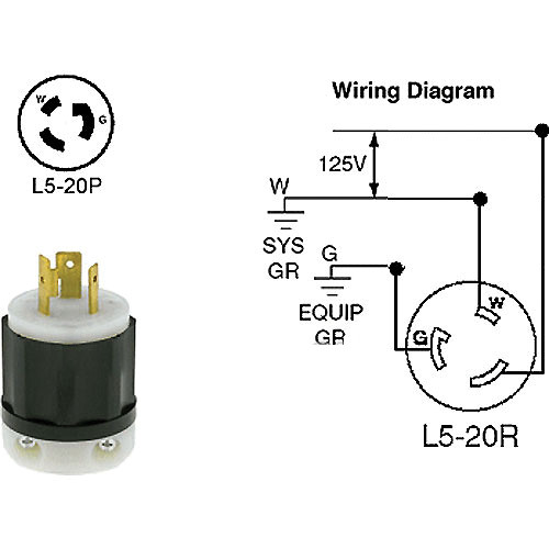 Altman Twist-Lock (L5-20P) Connector, Male - 20 Amps 52 ... 220v plug wiring diagram female 