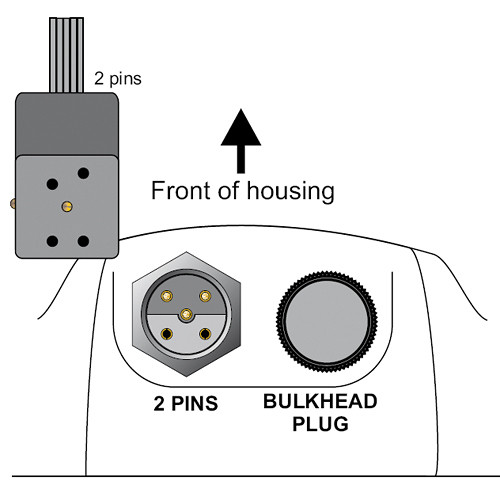 Aquatica Manual Bulkhead Connector with Canon Hot Shoe