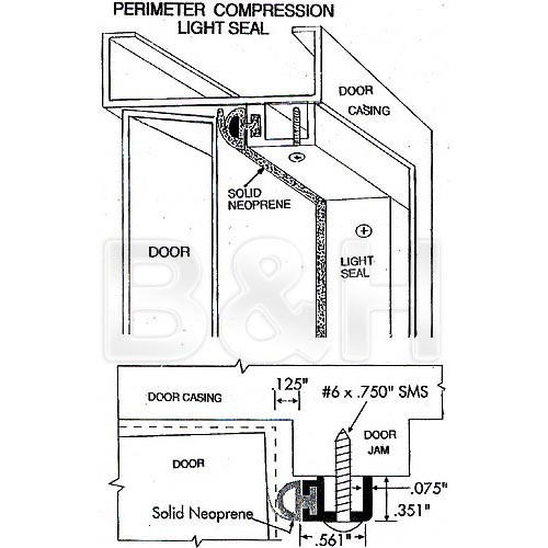 Arkay Light Tight Seal Kit for 42" Darkroom Door RSK42