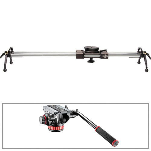 Cinevate Inc