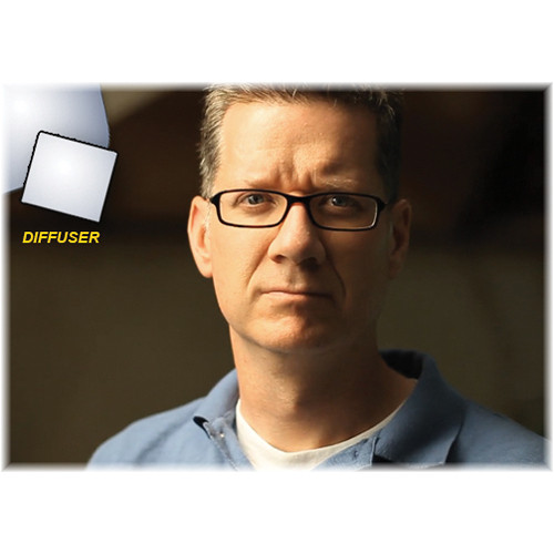 Digital Juice Super 5.0 x 7.0' Translucent White REFLSCRN6 B&H