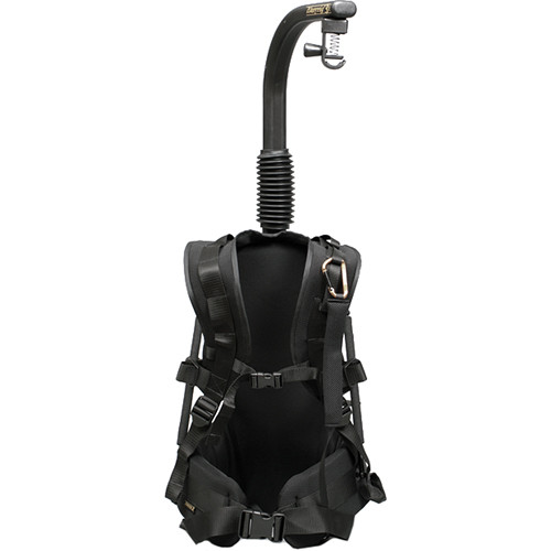 EasyRig 3