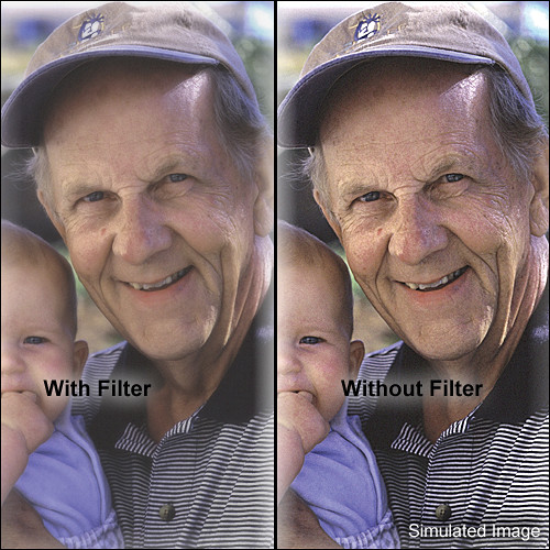 LEE Filters