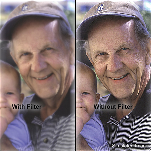 LEE Filters
