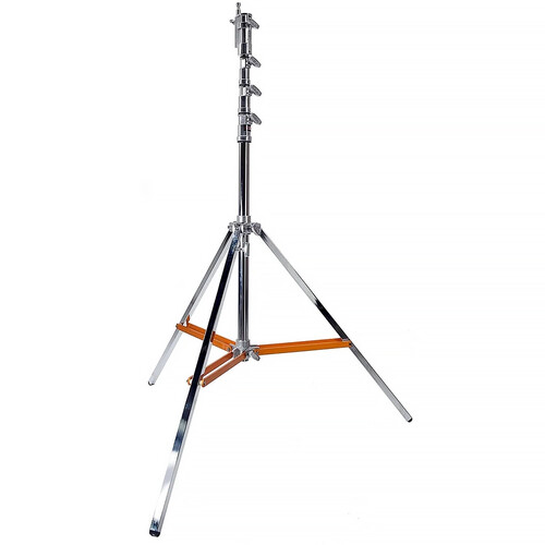 Matthews/Impact combo stand