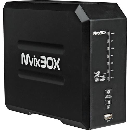 best nas for home media server best nas for home media server