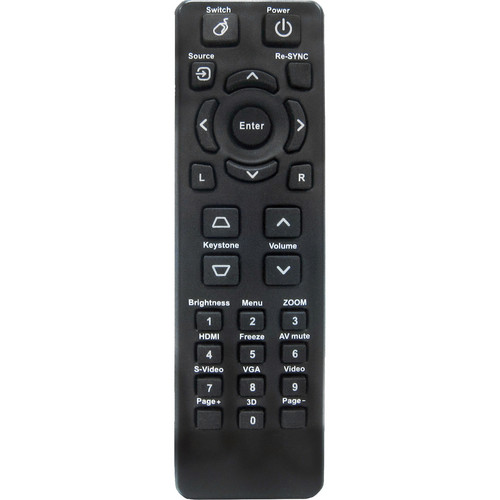 Optoma Technology BR-3056N Replacement Remote Control