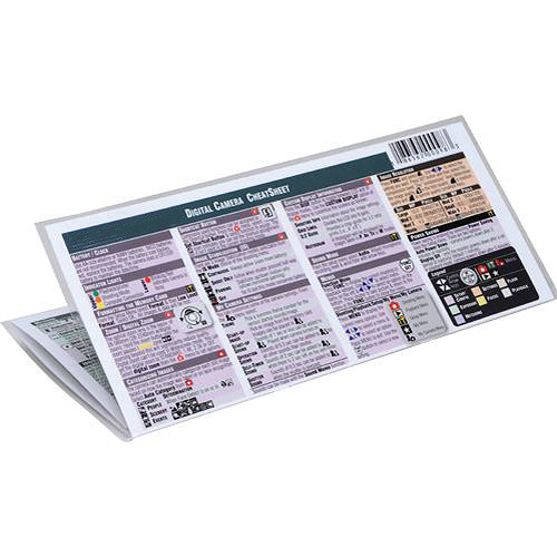 PhotoBert CheatSheet for the Canon Powershot SX40 HS TC126-11