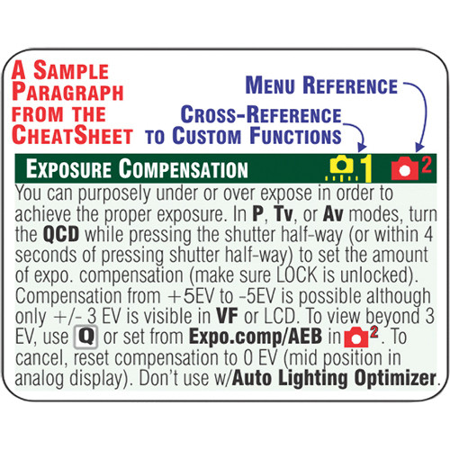 PhotoBert CheatSheet for the Canon EOS 5D Mark III DSLR TC132 12