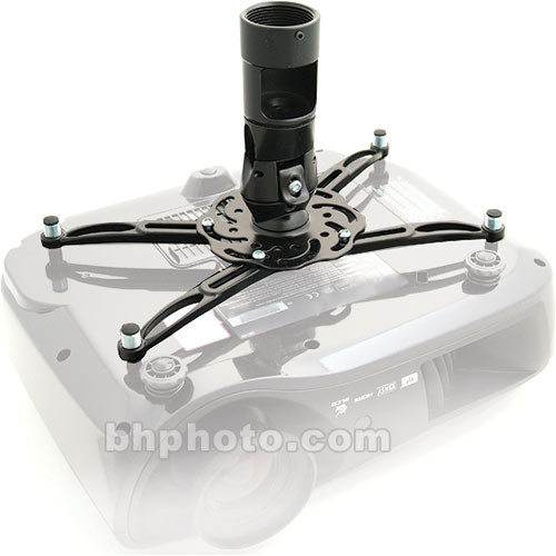 Premier Mounts Polaris Universal Project