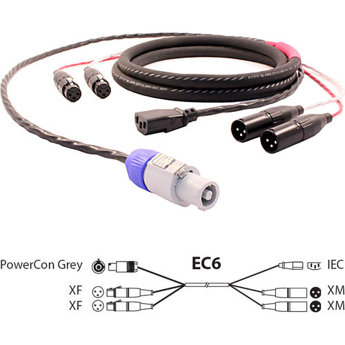 Pro Co Sound EC6 Siamese Twin AC and Audio Combo Cable (25')