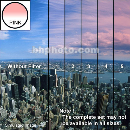 Tiffen
