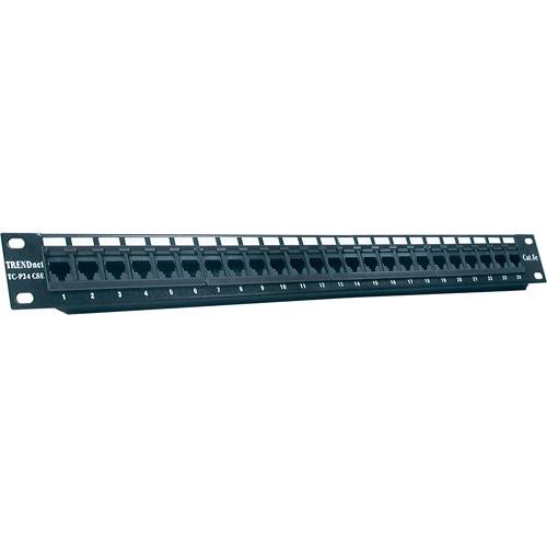 using patch panel