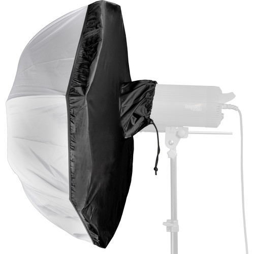 Angler Umbrella Reflector Cover (33-36