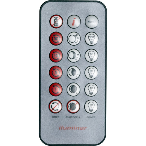 Arecont Vision