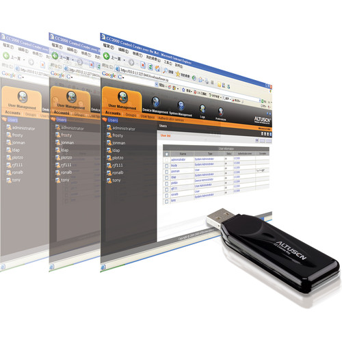 ATEN CC2000 Management Software with Standard Pack
