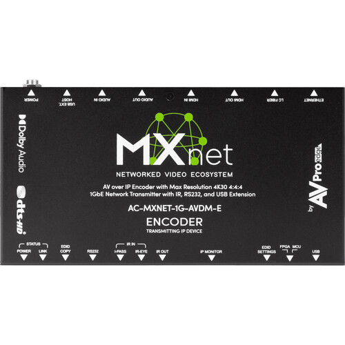 AVPro Edge MXNet 1G Downmixing Encoder/Transmitter Device