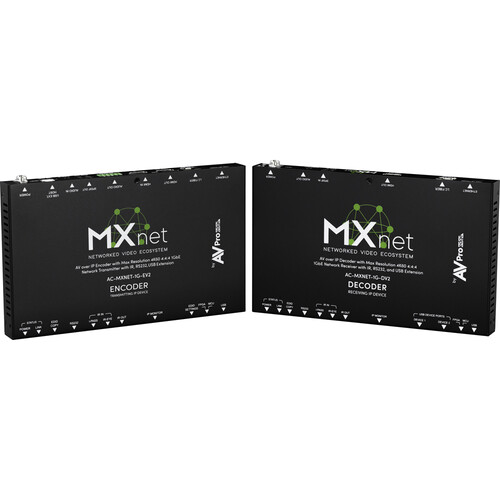 AVPro Edge MXnet 1G Evolution II Weatherproof Decoder/Receiving Device