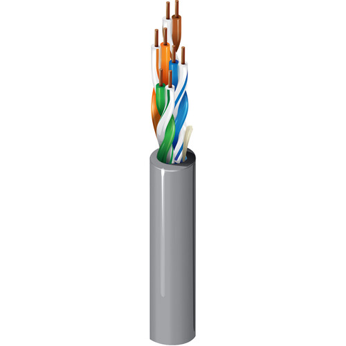 Belden 1585A 4-Pair 24 AWG Cat 5e U/UTP Plenum-CMP Cable (1000' Gray)