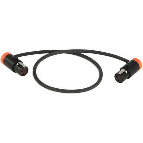 Cable Techniques