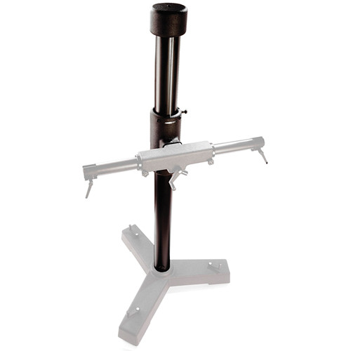 Cambo U-1 UST Column
