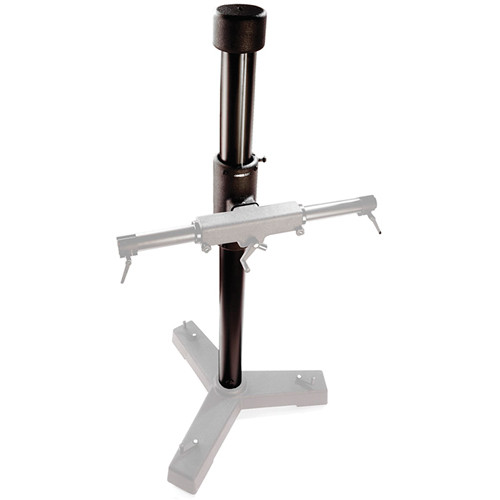 Cambo U-2 UST Column