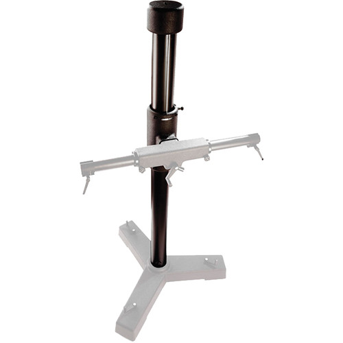 Cambo U-3 UST Column
