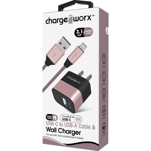 ChargeWorx