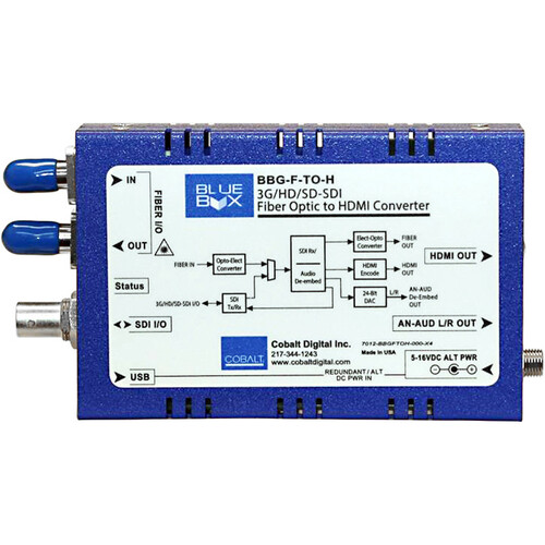 Cobalt BlueBox 3G/HD/SD-SDI Fiber Optic to HDMI Converter with ST Connector