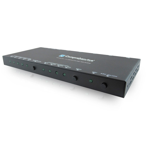Comprehensive 4x1 UHD 4K HDMI Switcher