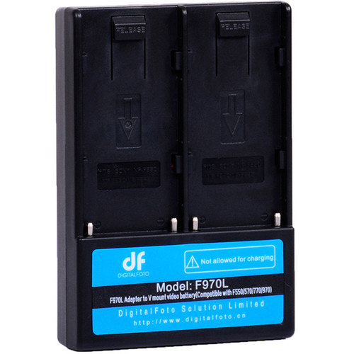 DigitalFoto Solution Limited