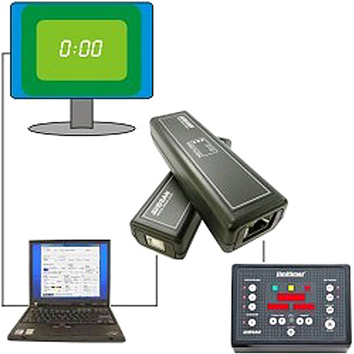 Dsan Video Clock VC-2000LT Cat5 to USB Adapter for Limitimer